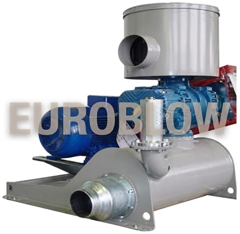 Euroblow Lima Peru Venta soplador