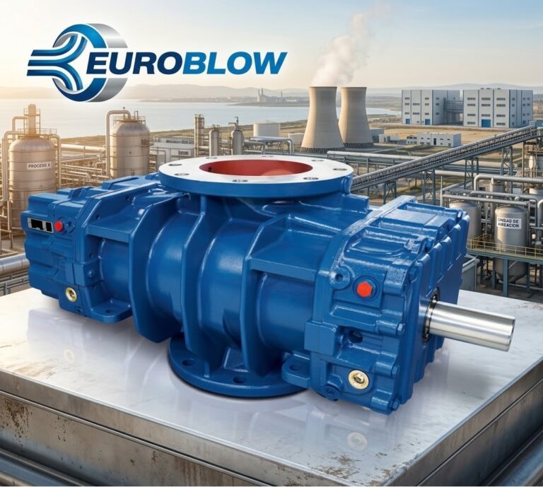 Euroblow venta de sopladores Lima Peru
